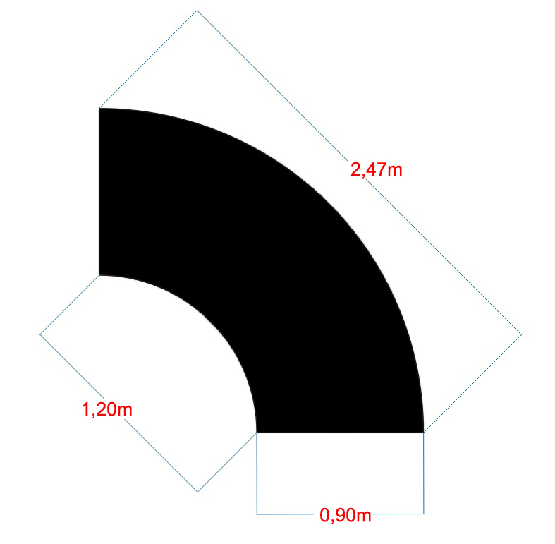 tamanho mesa provencal